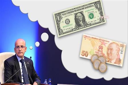 OVP’de acı itiraf: Depreme ayrılan paralar harcanmadı; 3 yılda TL pul, dolar 54 TL olacak; pembe vaatler, birbiriyle çelişen tutmayacak hedefler